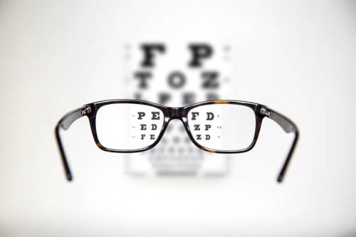 Krótkowzroczność (Myopia)